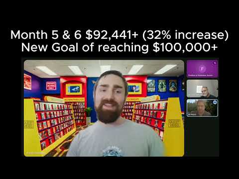 6 Months Strategy & Results Review