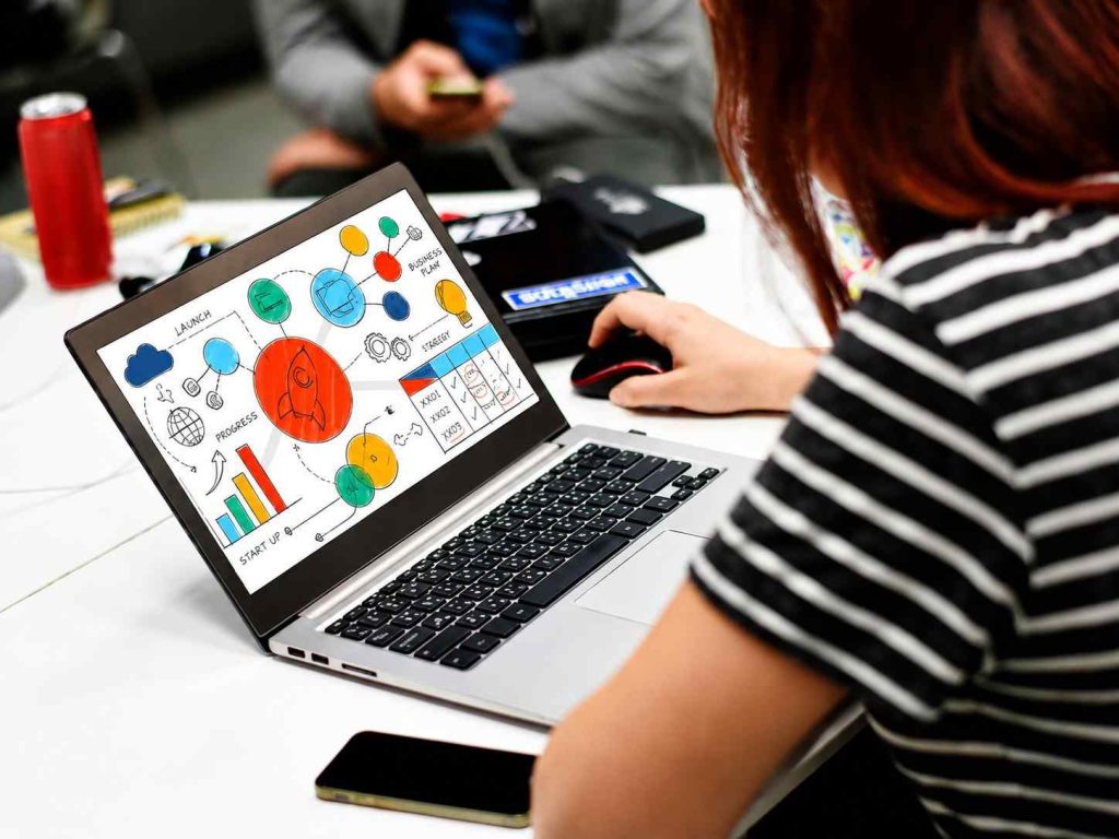 how to get more customers | attraction marketing pros